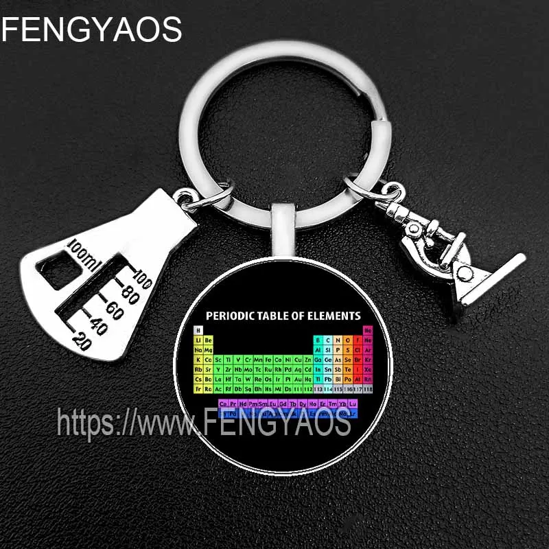 Periodic Table of Elements Key - Chain Lock Combination 评论和价格